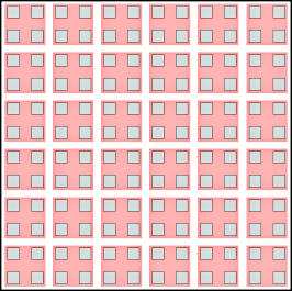 Binning (2x2 Pixel)