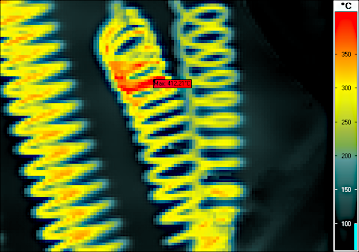 320x240 Pixel, SuperResolution