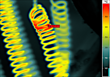 640x480 Pixel, MicroScan