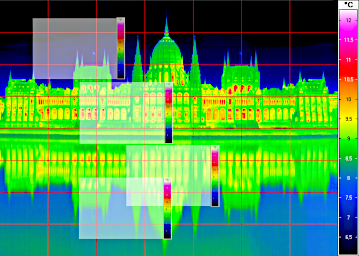 Ungarisches Parlament, erste Montage
