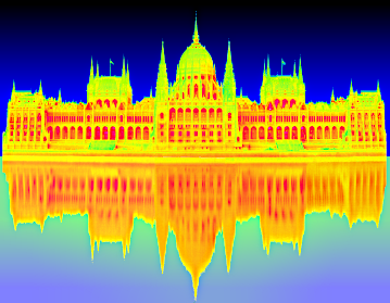 Ungarisches Parlament, Montage für Ausdruck