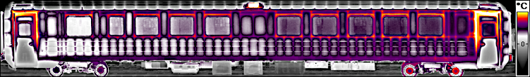 Panorama-Thermogramm